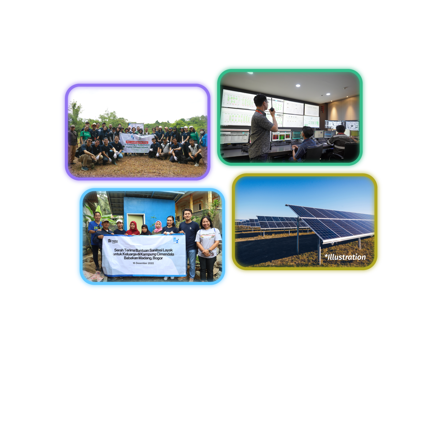 Sustainability Highlights